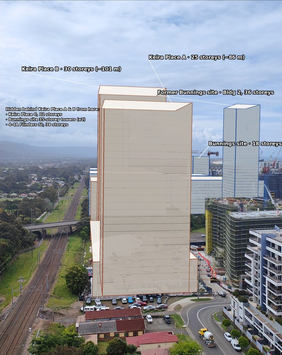 Same view with Keira Place stage 2 towers of 25 and 30 storeys filling most of the frame, and former Bunnings site towers beyond